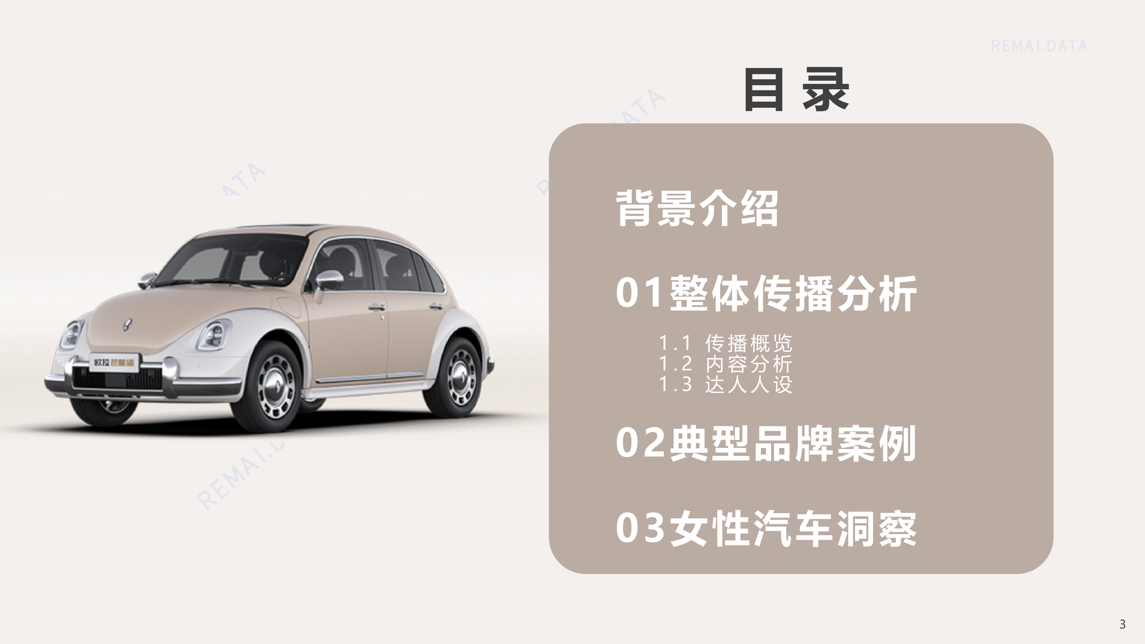 热麦数据2022女性汽车社媒营销分析报告46页